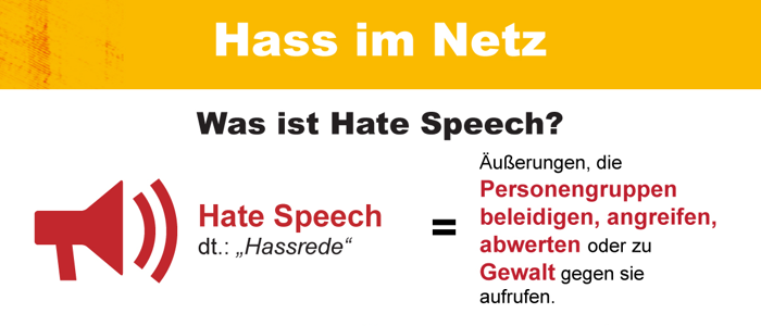 Hate-Speech-Infografik