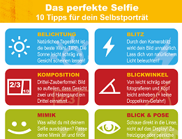 Das perfekte Selfie - Infografik