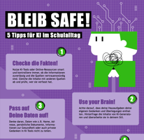 BLEIB SAFE! 5 Tipps für KI im Schulalltag 