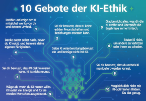 10 Gebote der KI-Ethik