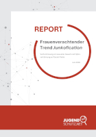 Frauenverachtender Trend „Junkofication“. Verharmlosung von sexueller Gewalt und Opferverhöhnung auf Social Media